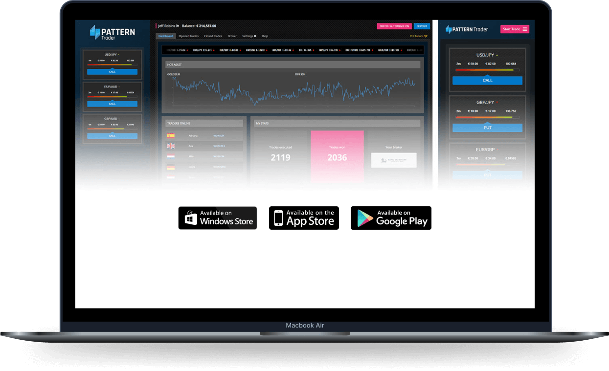 Anchor Equimere on desktop and mobile